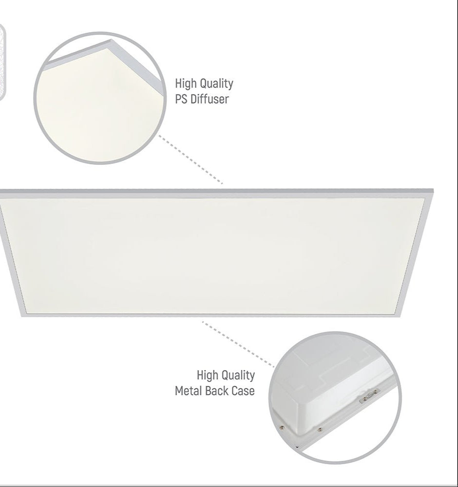 Close up of metal case and diffuser of LED Backlit Panel Light 58W 6000Lm 4000K Cool White 1200x600 2x4ft Non-Flickering