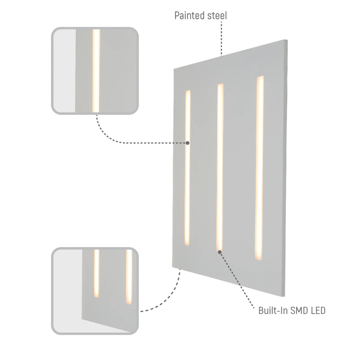 Lighting properties of LuminEssence OfficePro LED Panel Light 40W 4000lm 600x600 3CCT 165-015058