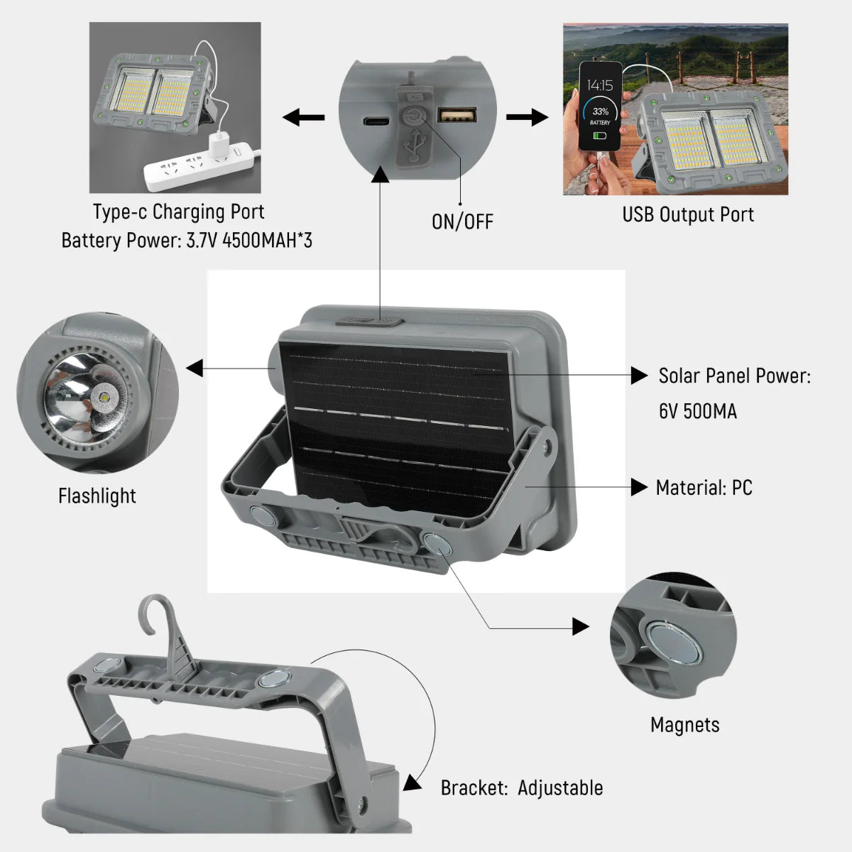 Close shots of Solar Rechargeable Emergency Fllodlight 5 in 1 224-03350