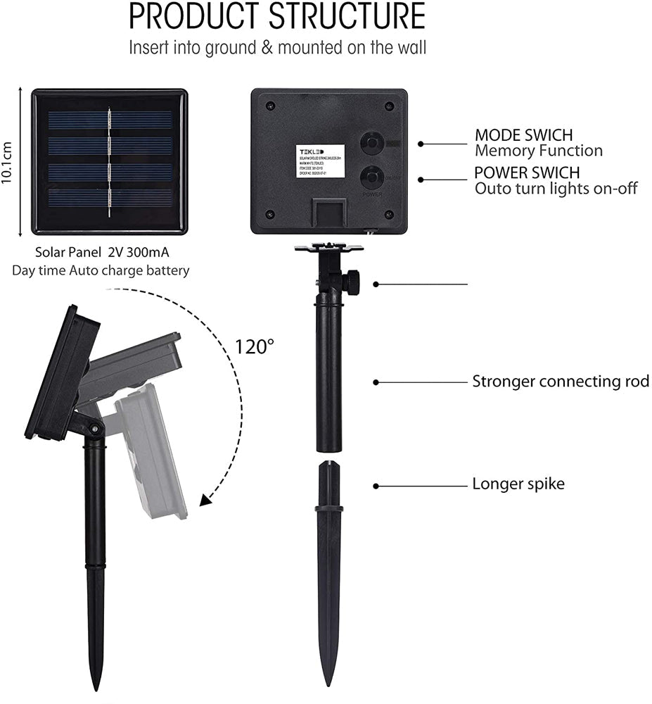 Structure of Serpens Solar Micro-LED String 240 LEDs 26m Warm White LED String Fairy Light